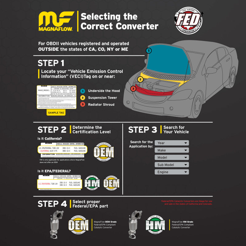 MagnaFlow Conv Univ 2in In/Out Ctr/Ctr Round 9in Body L x 5.125in W x 13in Overall L Single O2 Port